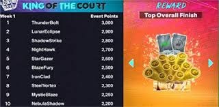 什么是Equity Realization？如何确保你的胜率能够最终实现。（深入解析Equity Realization：如何把理论胜率兑现为最终结果）